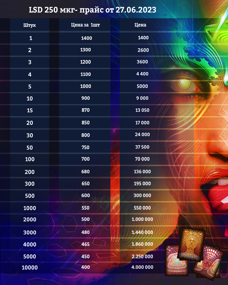 Прайс LSD.png